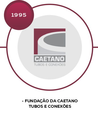 timeline-atualizada-3
