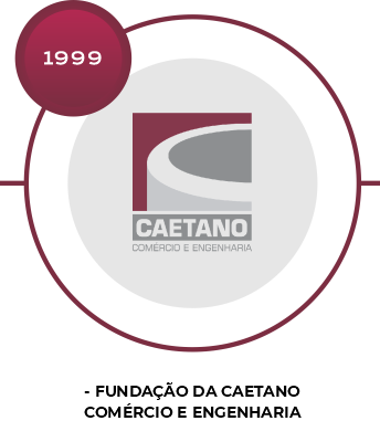 timeline-atualizada-5