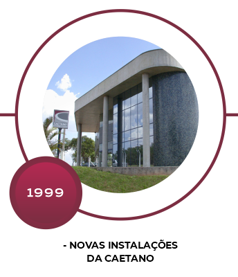timeline-atualizada-6